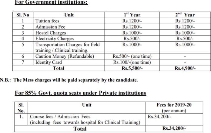 odisha-gnm-anm-counselling-counselling-procdure-allotment-list